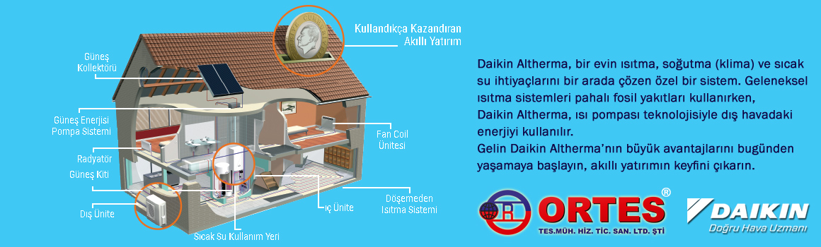 DAIKIN Altherma